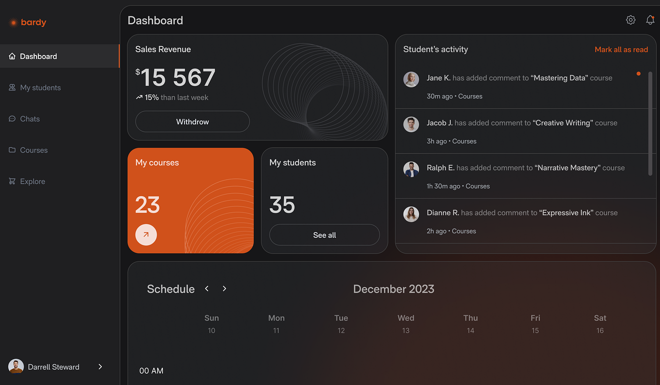 Imagen de dashboard